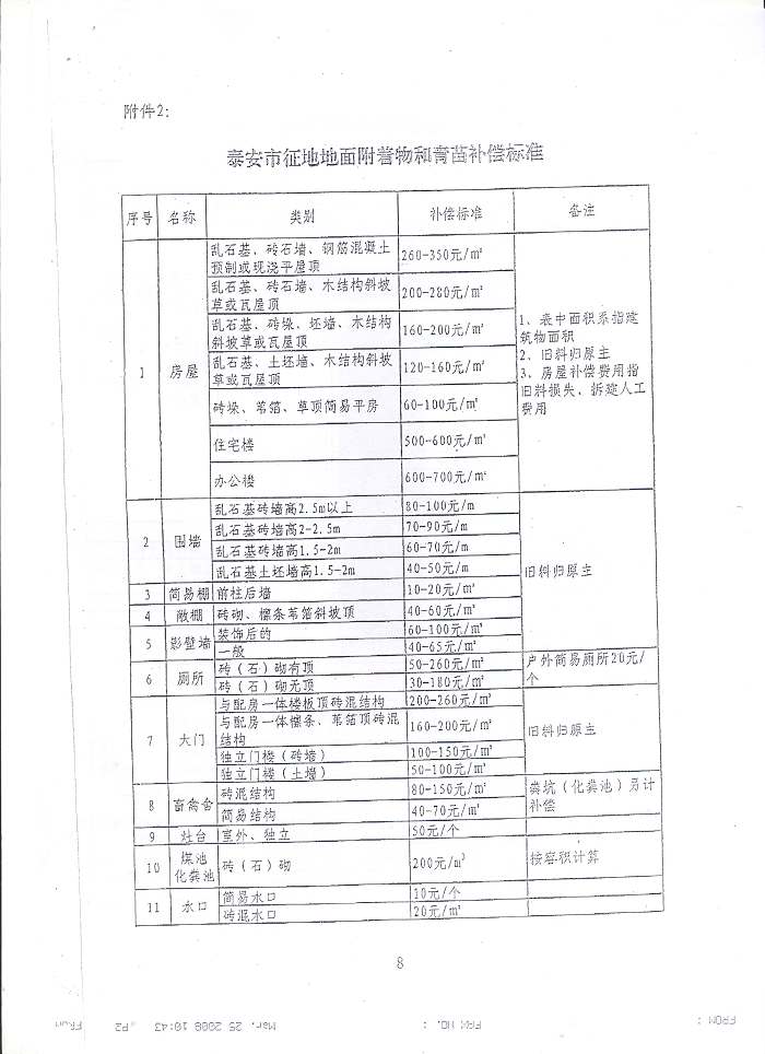第三页